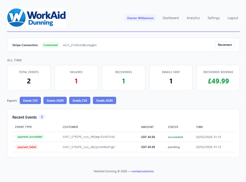WorkAid Dunning gallery image