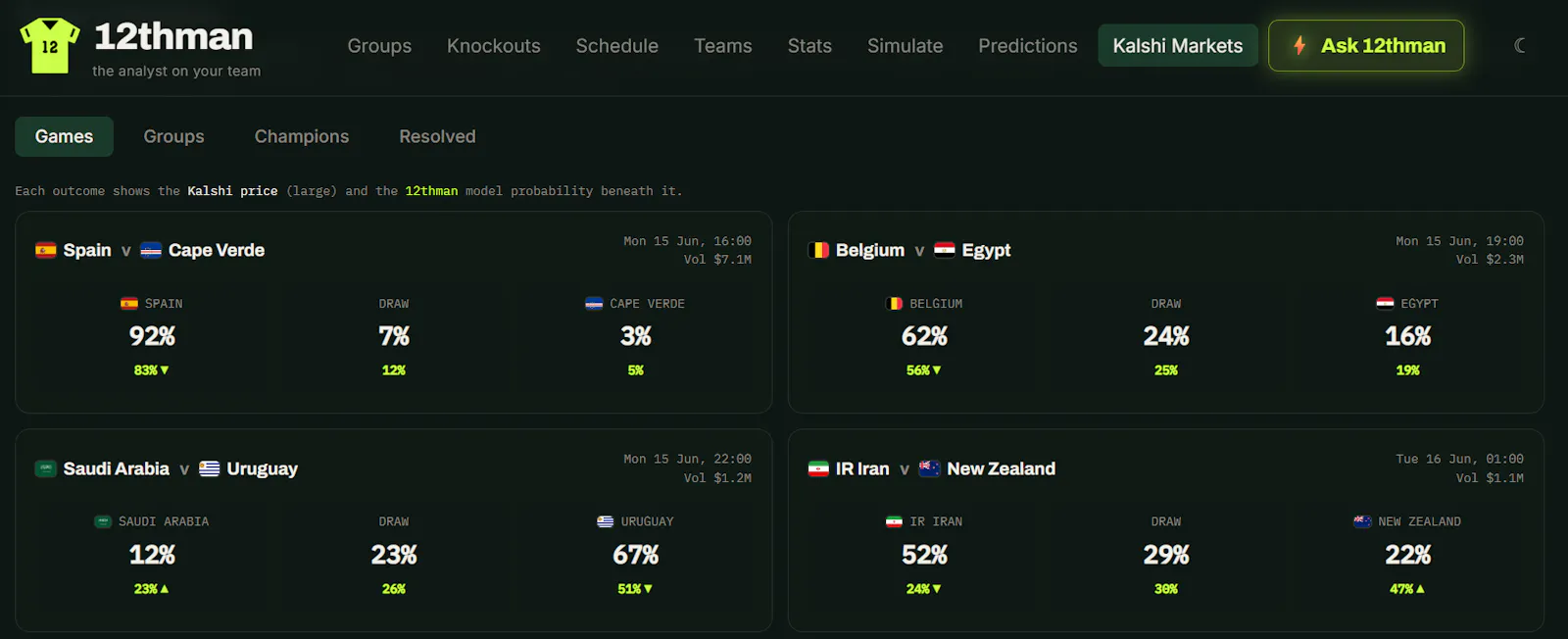12thman screenshot 4