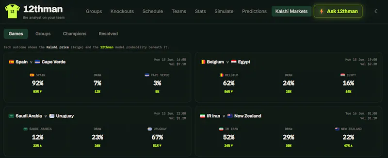 12thman screenshot 4