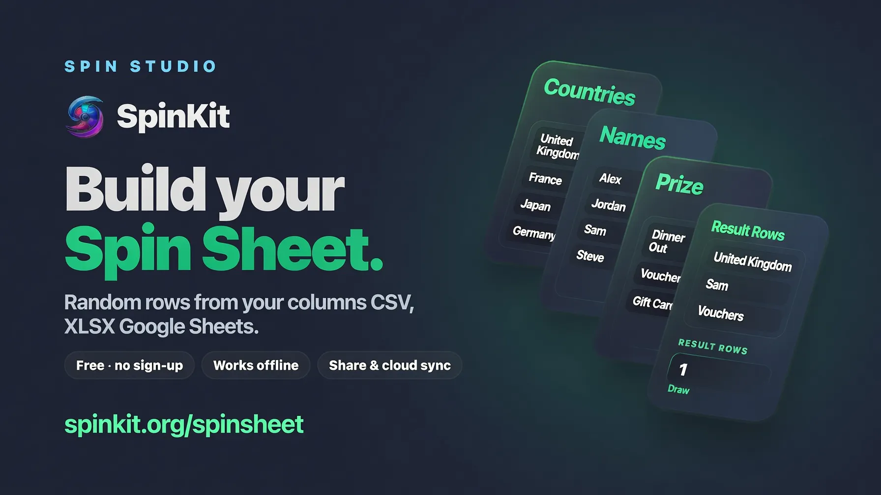SpinKit gallery image