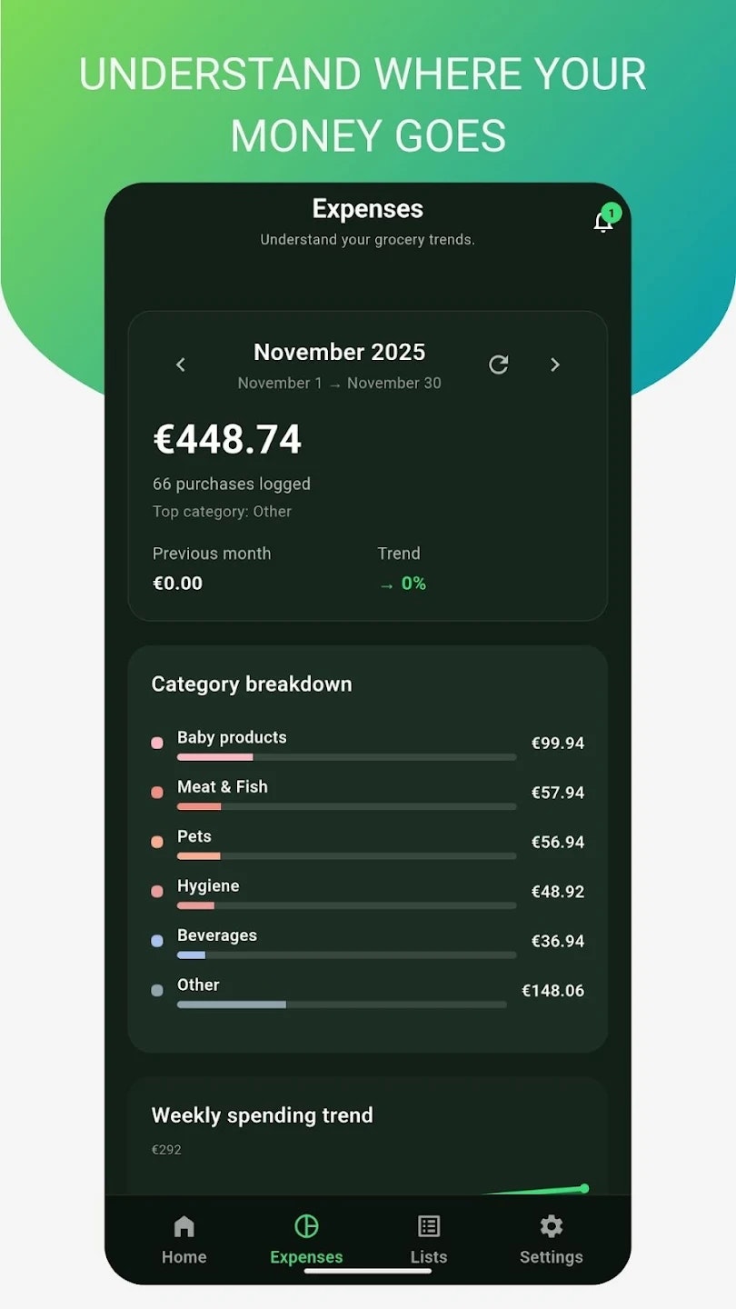 GetIt! Smart List: Scan & Shop gallery image