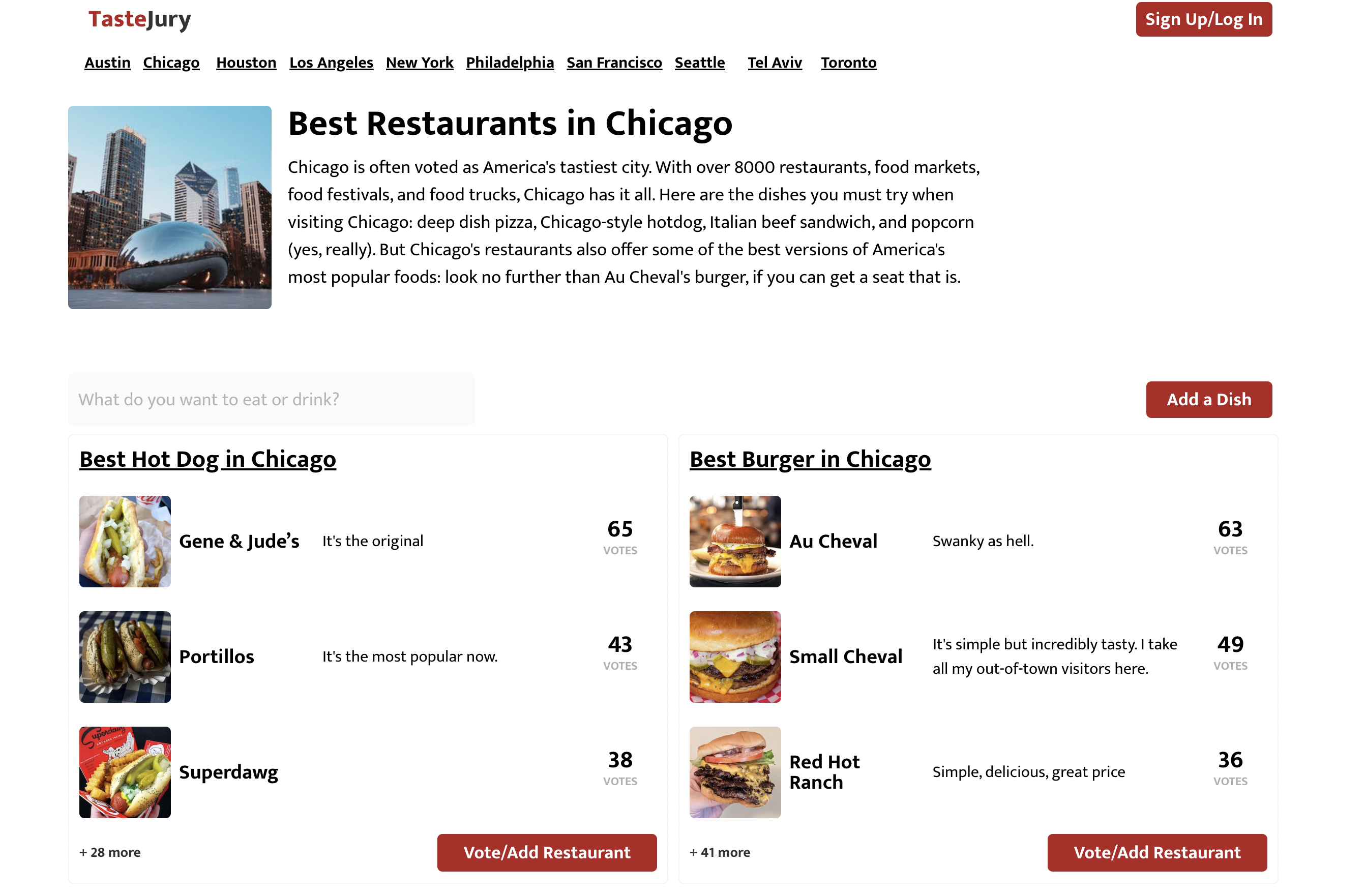 Gusto - Trova il posto migliore per mangiare cibo X in Y City media 2