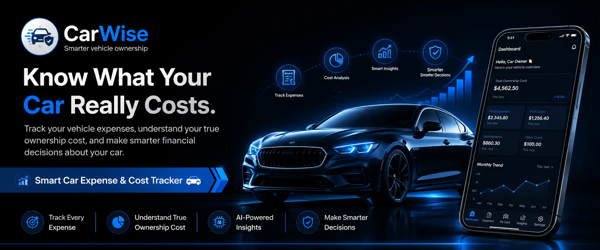 CarWise-Know What Your Car REALLY Costs. gallery image