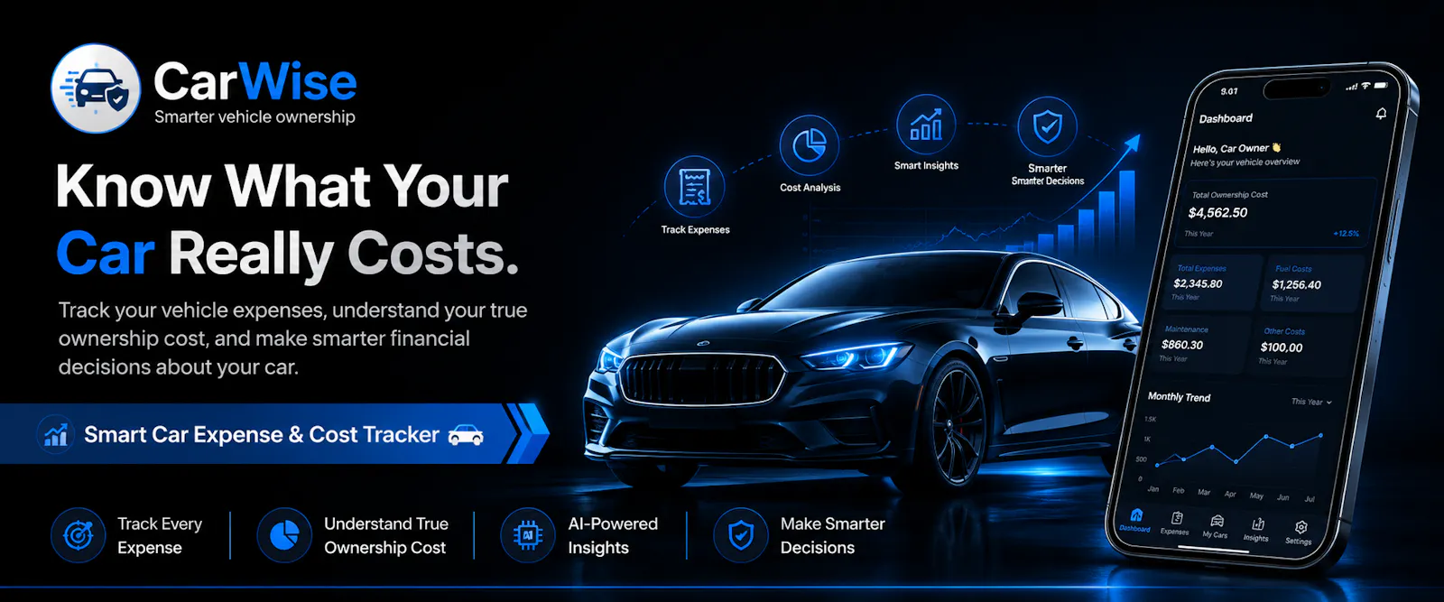 CarWise-Know What Your Car REALLY Costs. screenshot 3