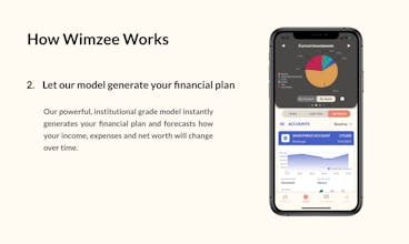 Wimzee gallery image