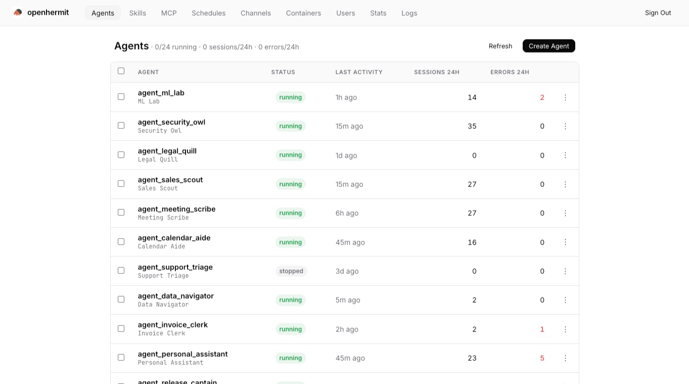 OpenHermit gallery image