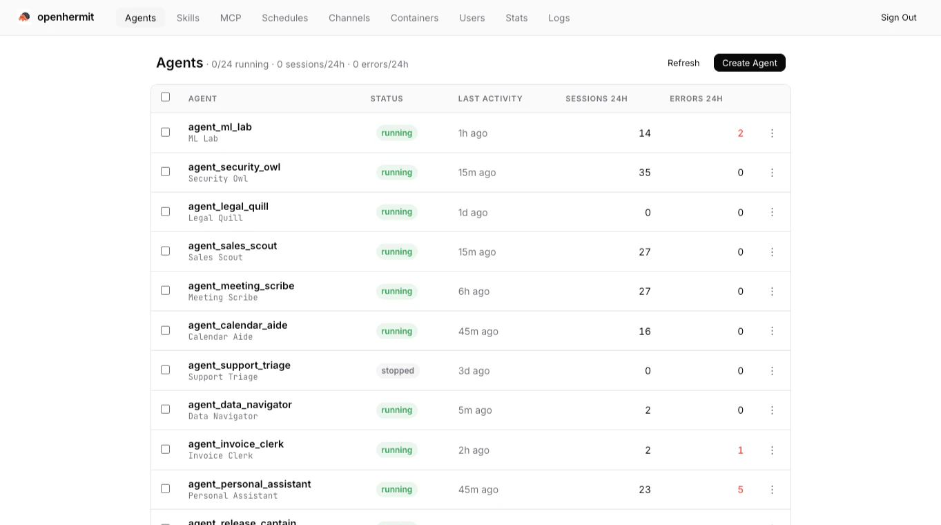 OpenHermit screenshot 1