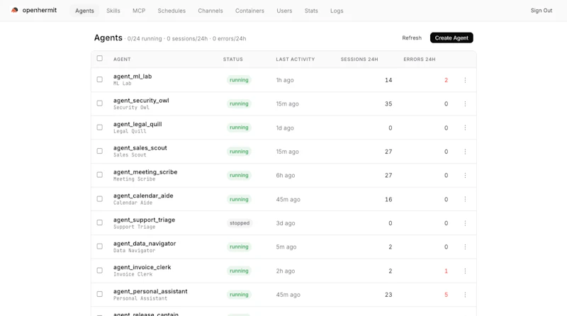 OpenHermit screenshot 1