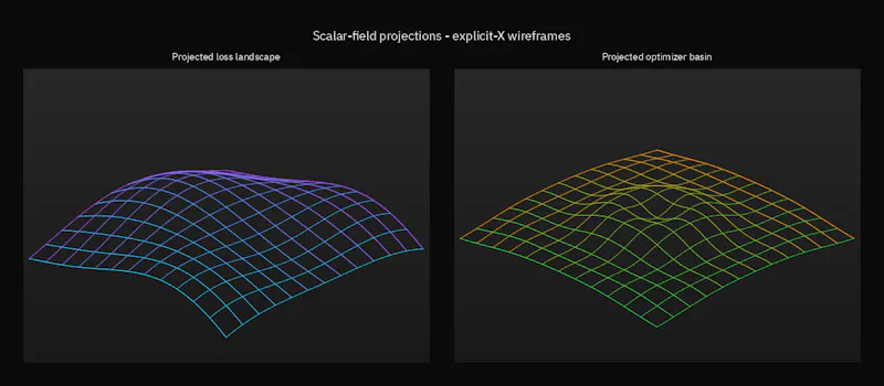 Oa Library screenshot 6