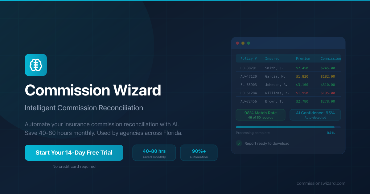 Commission Wizard gallery image