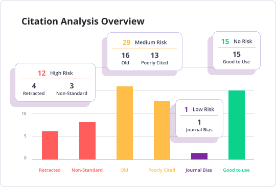 Trinka Citation Checker media 1