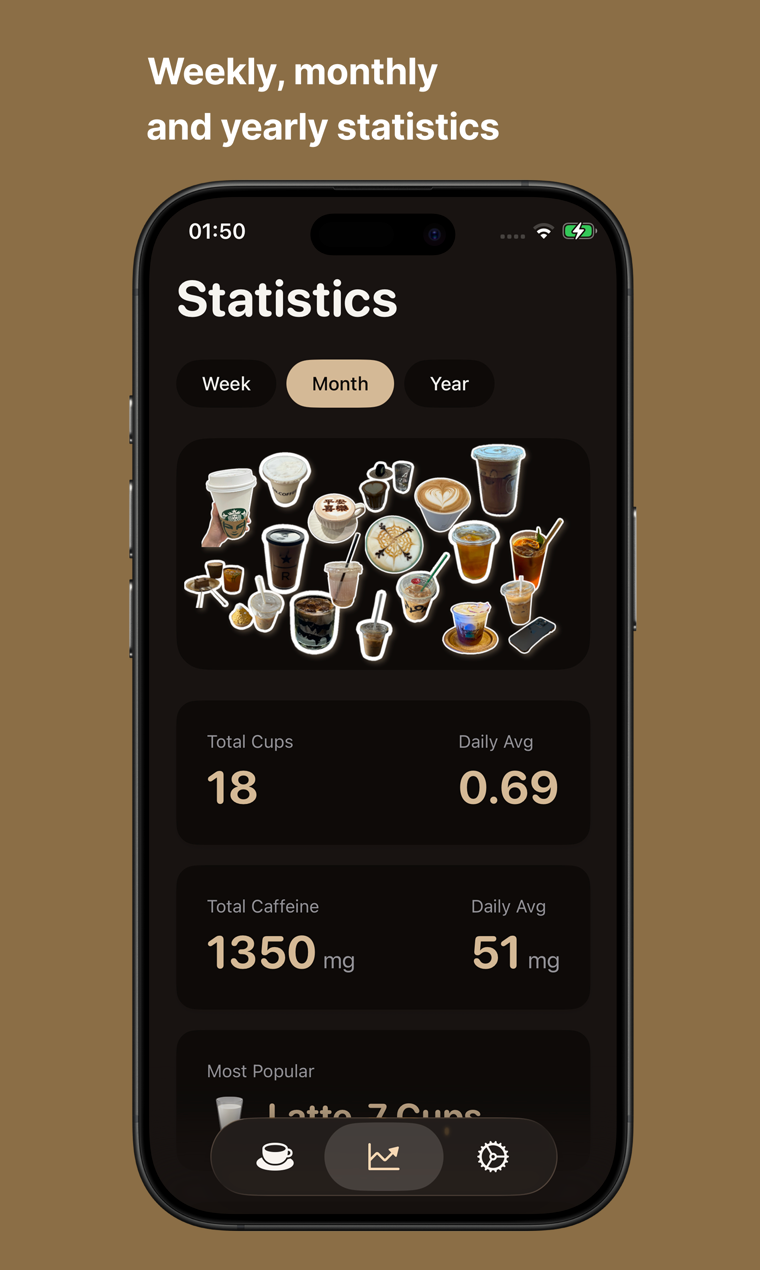 Cafeor - Daily Coffee Tracker gallery image