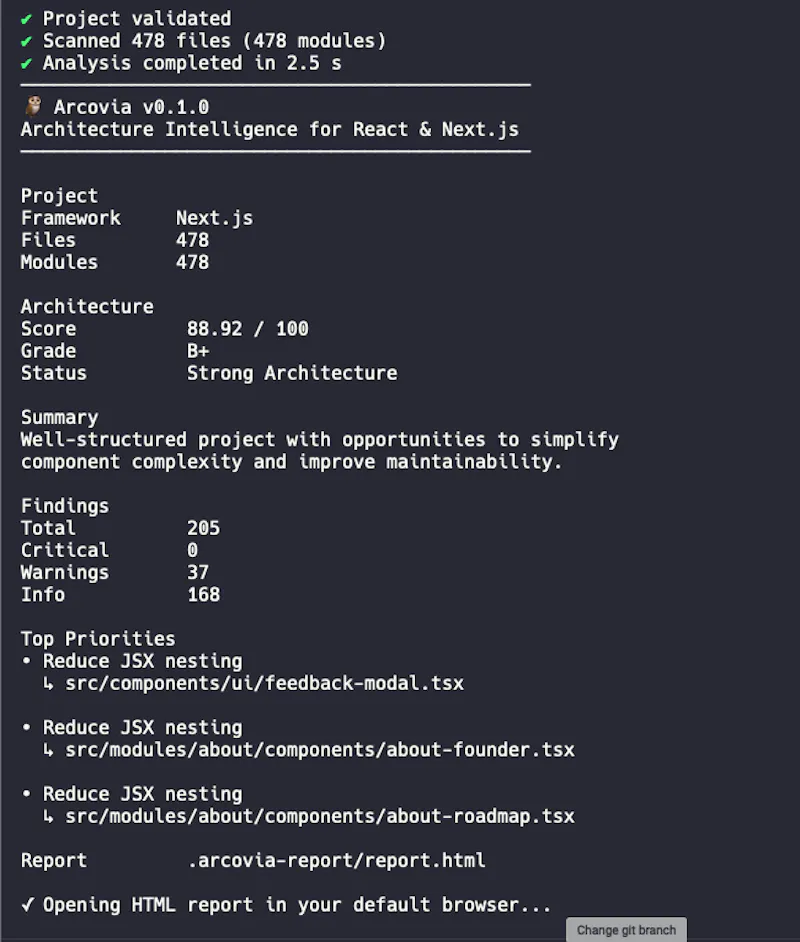 Arcovia screenshot 2