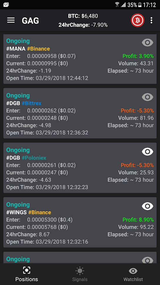 CryptoGAG gallery image