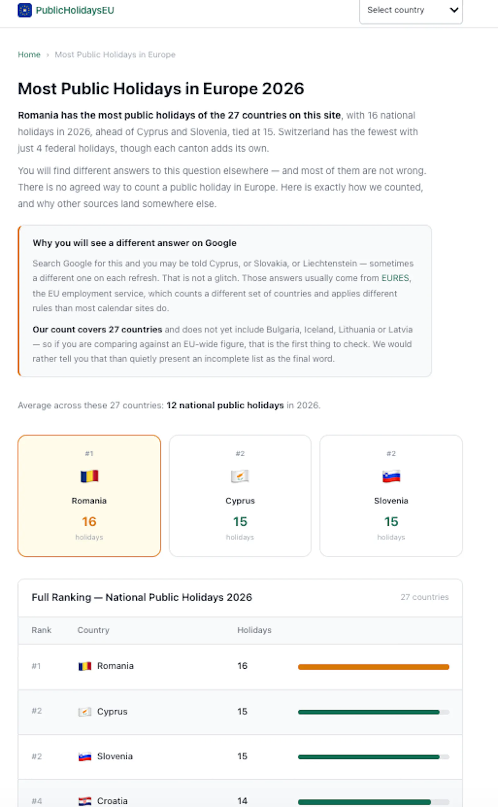PublicHolidaysEU screenshot 5