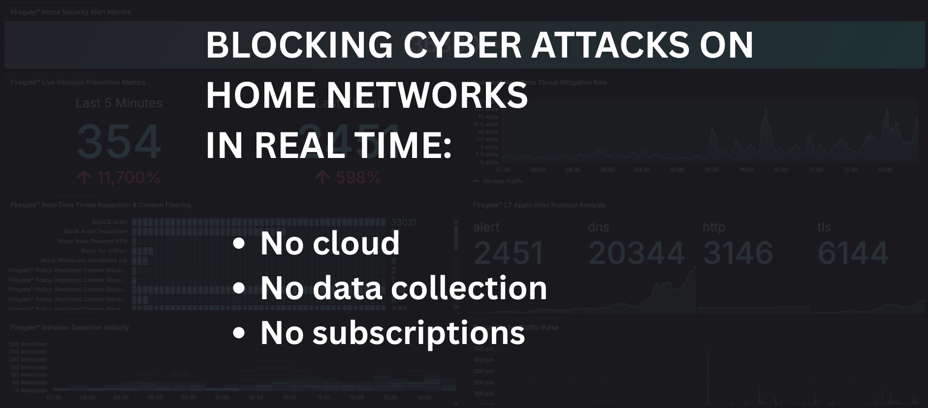 Firegate gallery image