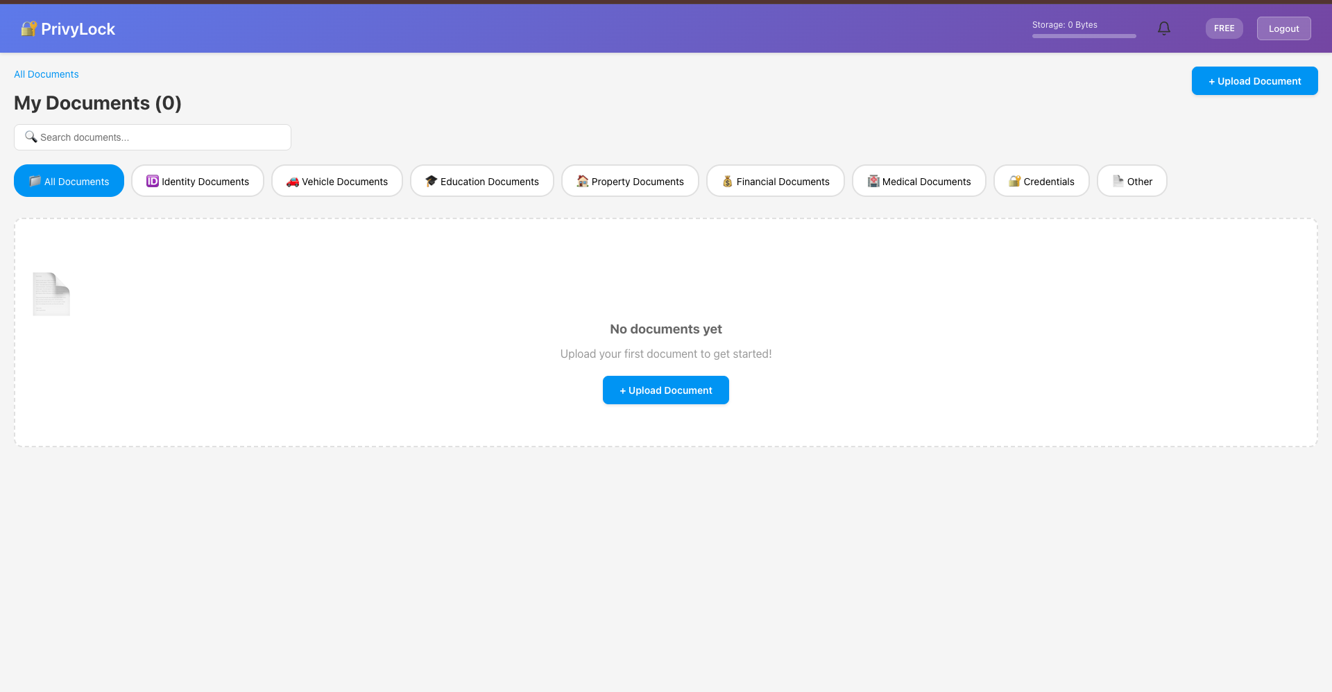 privylock gallery image