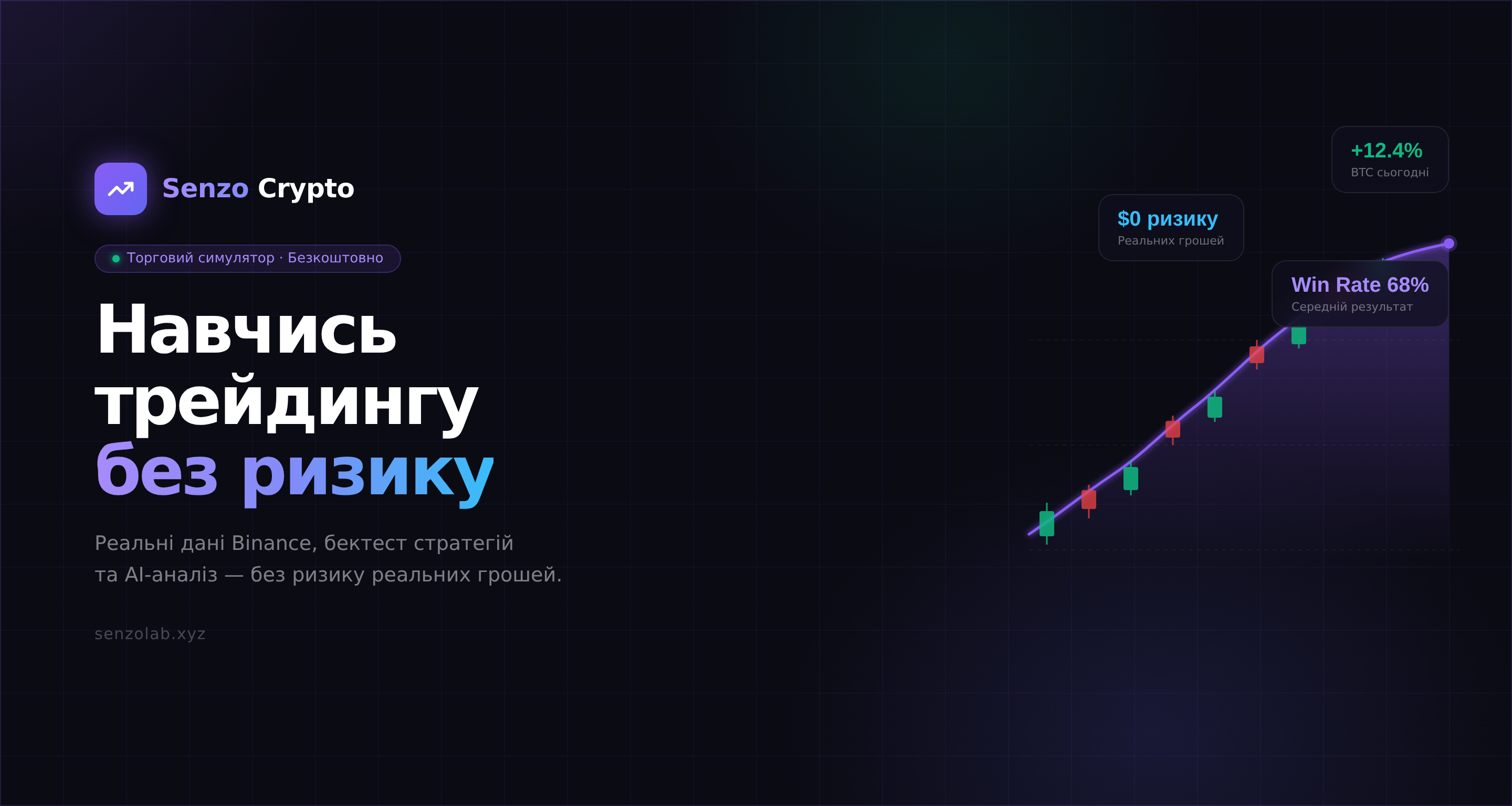 Senzo Crypto Lab gallery image