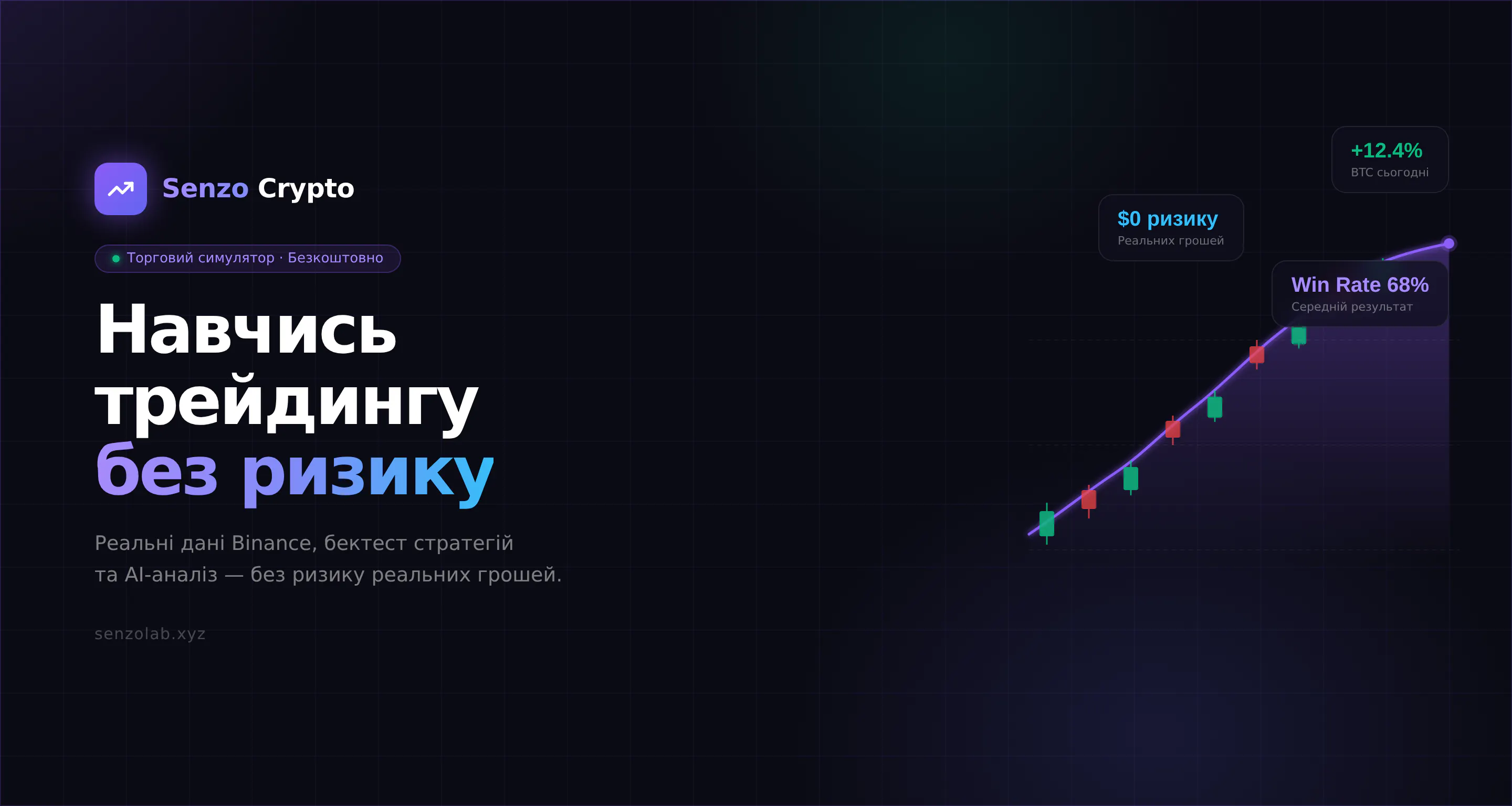 Banner del producto Senzo Crypto Lab