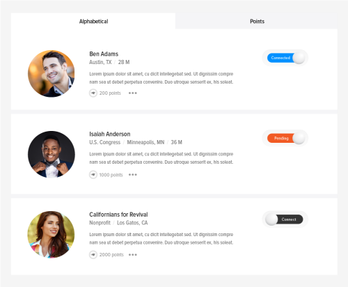 Codias gallery image