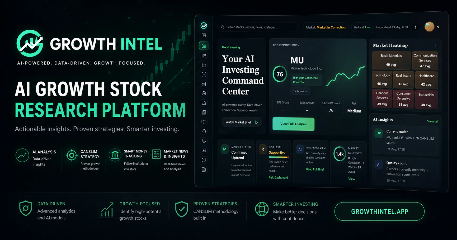 Growth Intel gallery image