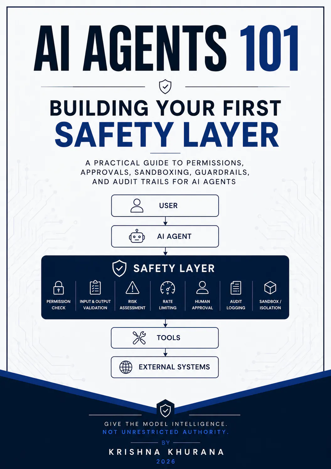 Agent-101-safety-layer gallery image