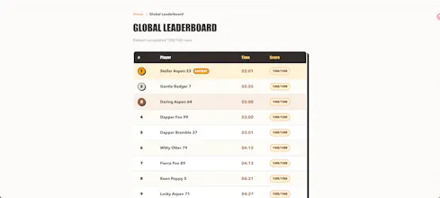 Name 100 Women Challenge gallery image