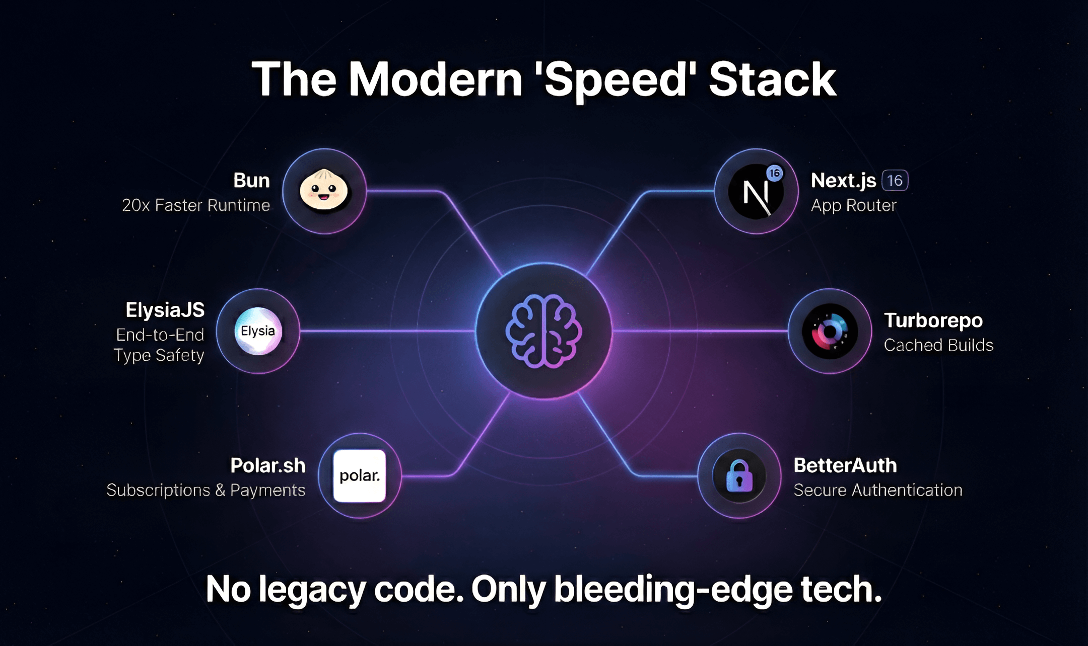 TurboStack gallery image