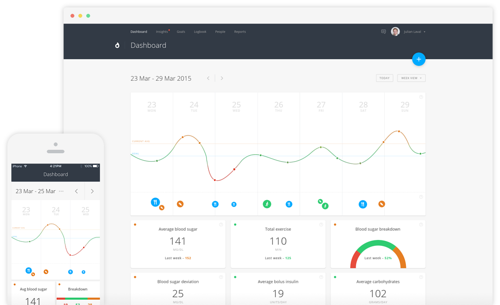 Distillr gallery image