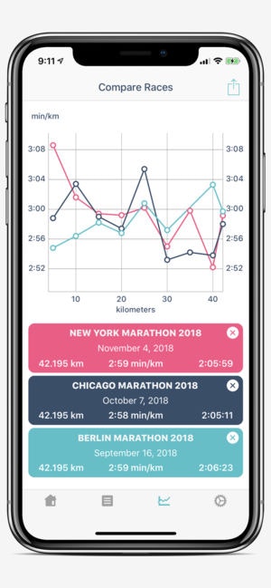 Race Journal gallery image