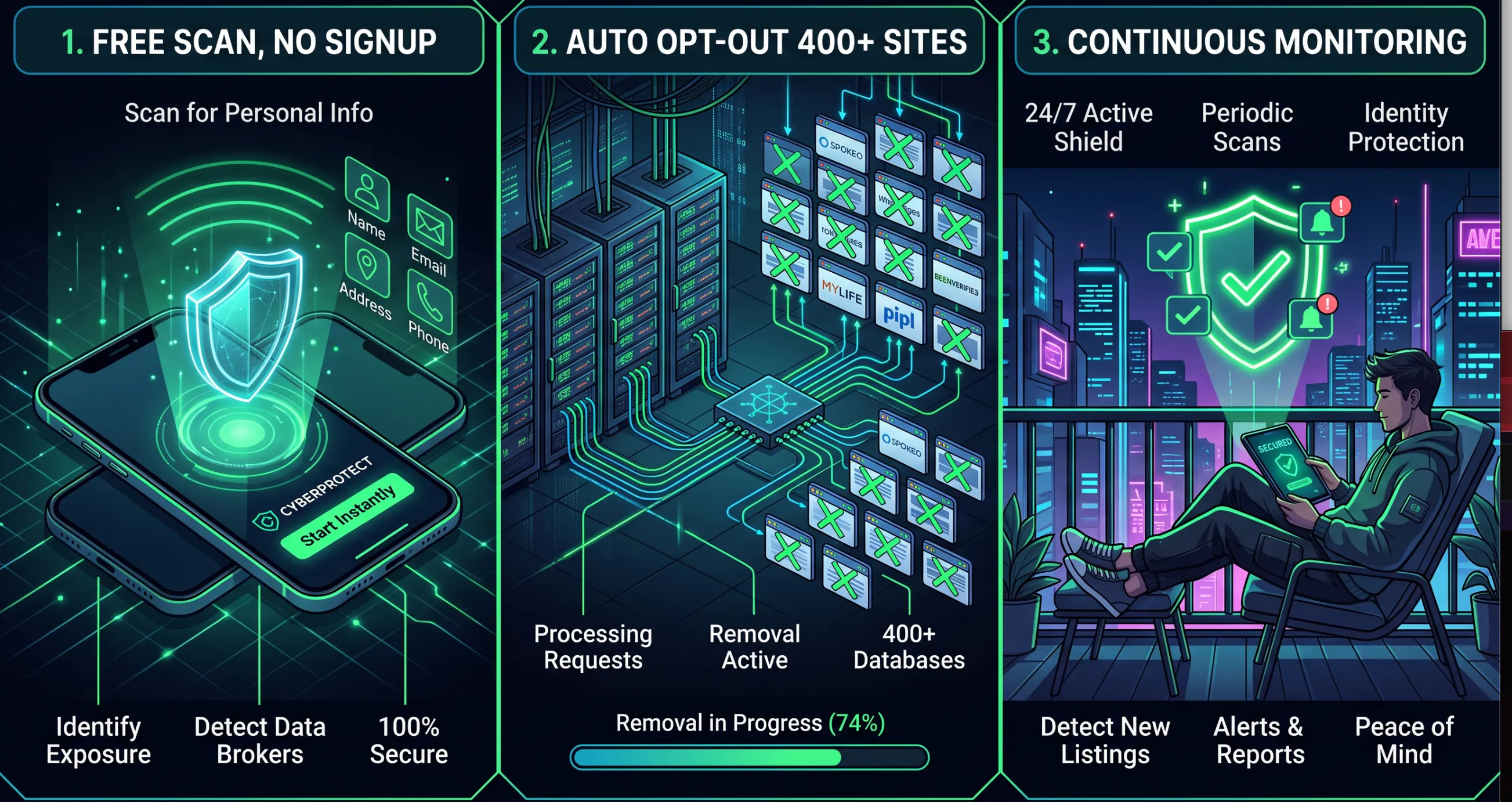 CyberForget gallery image