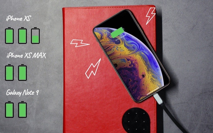 MemoNote: Smartest hybrid digital-regular paper notebook gallery image