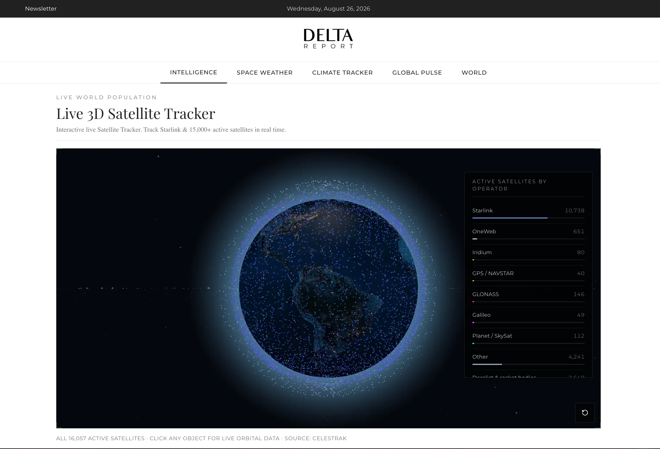 Delta Report gallery image