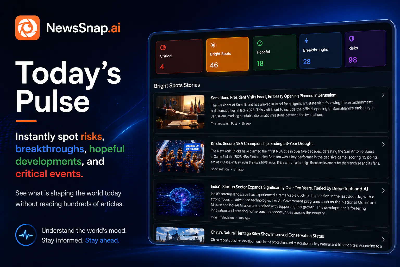 NewsSnap.ai gallery image