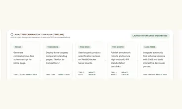 AI Answer Visibility Snapshot gallery image