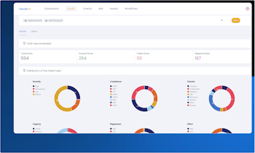 Cloudanix gallery image