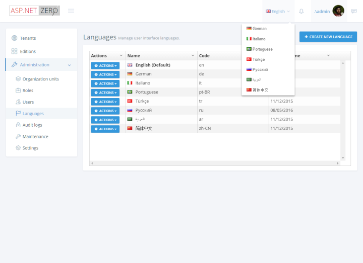 ASPNET ZERO gallery image