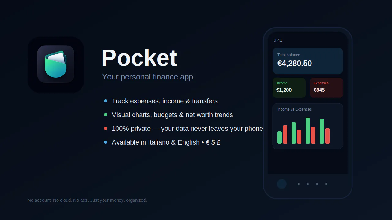 Pocket gallery image