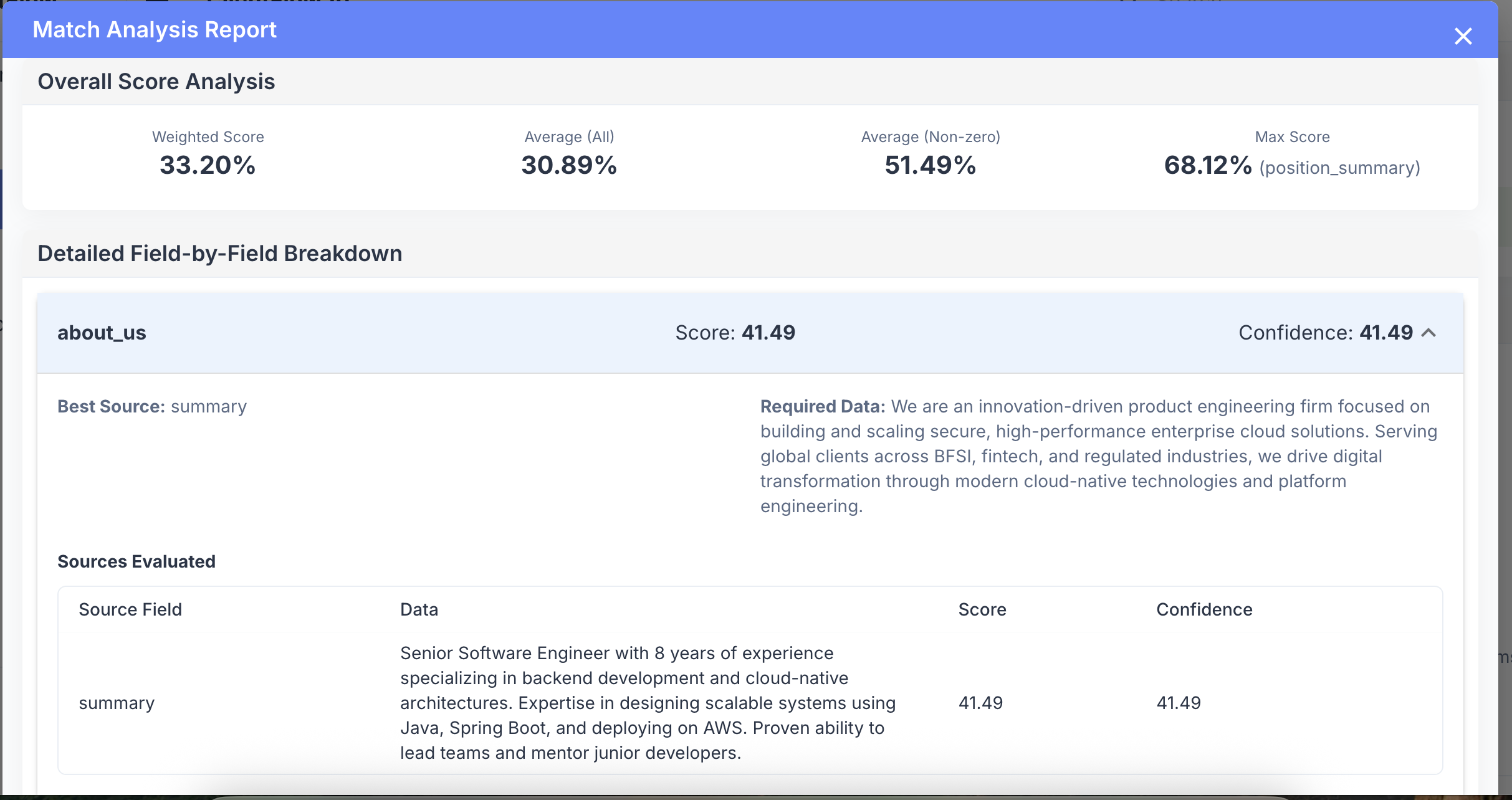 Média hyreassist - Recruter que vous avez, 5