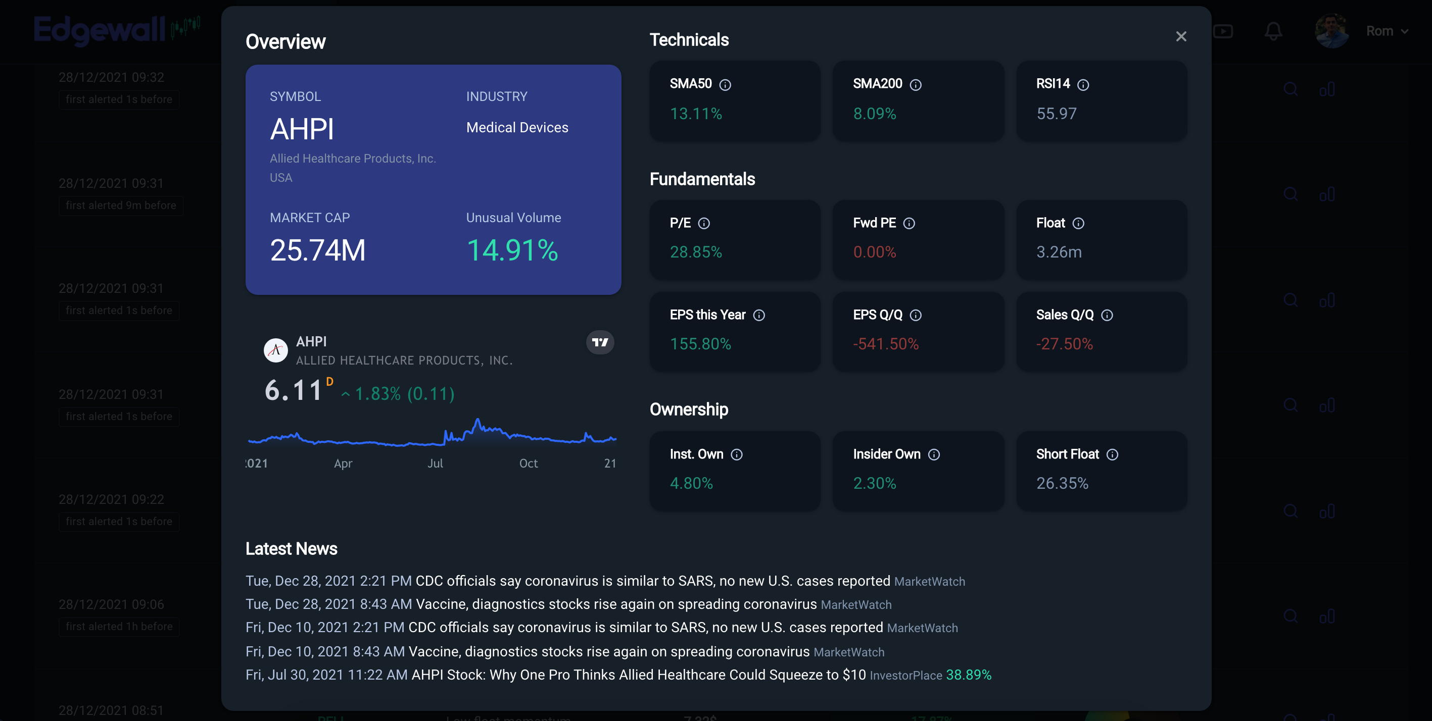 Edgewall gallery image