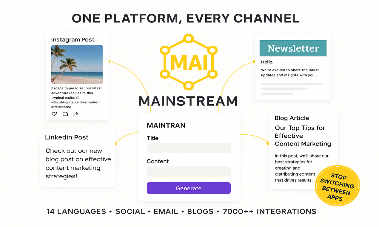 Mainstream AI: Simplify Content Creation gallery image