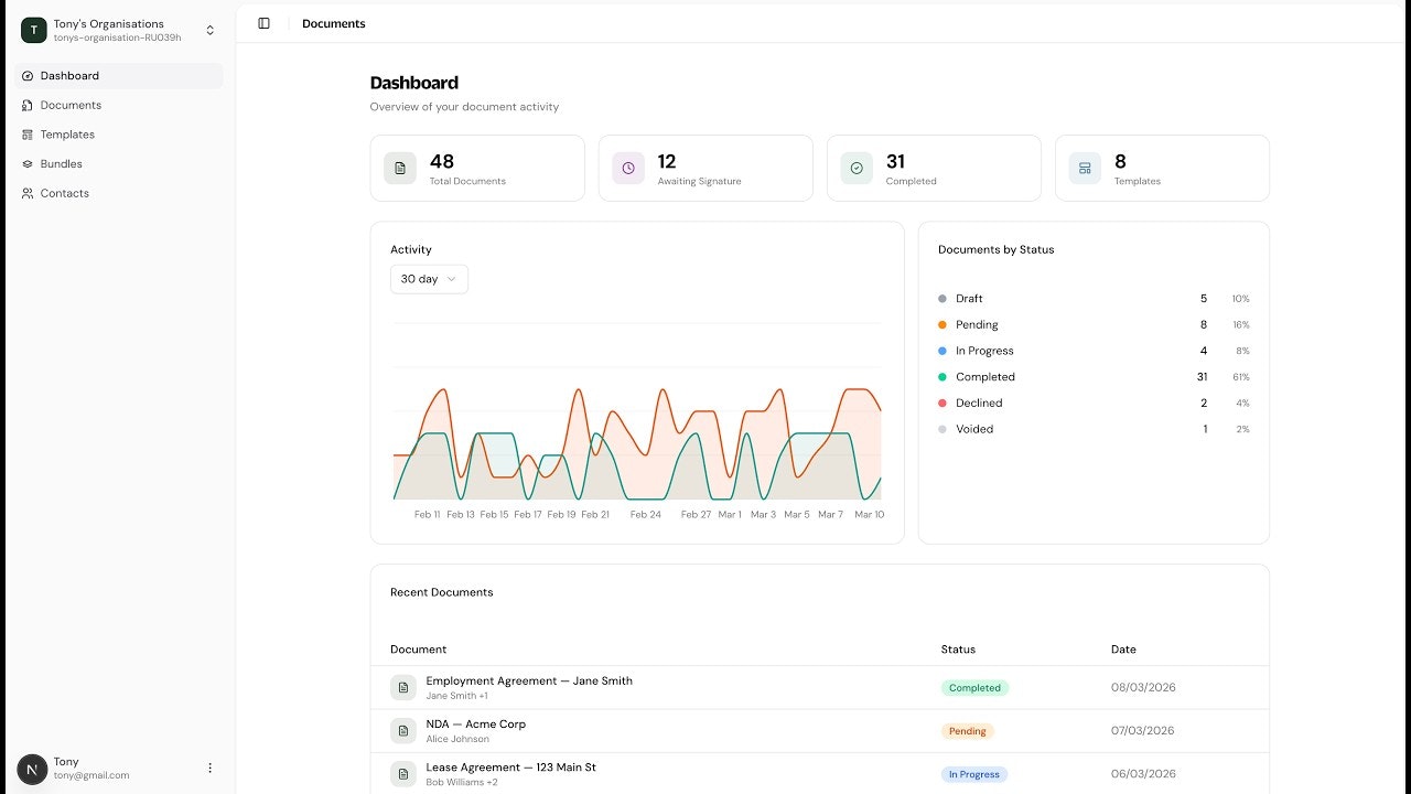 Dochives gallery image