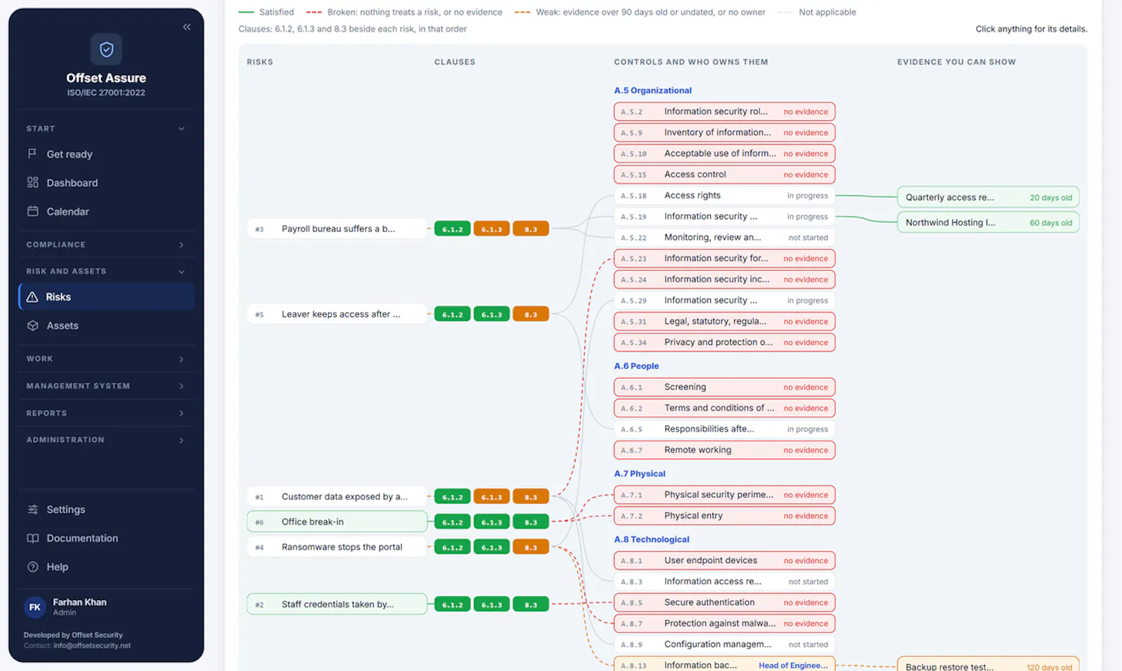 Offset Security Compliance Suite screenshot 6