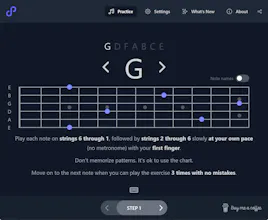 Fretboard Forever gallery image