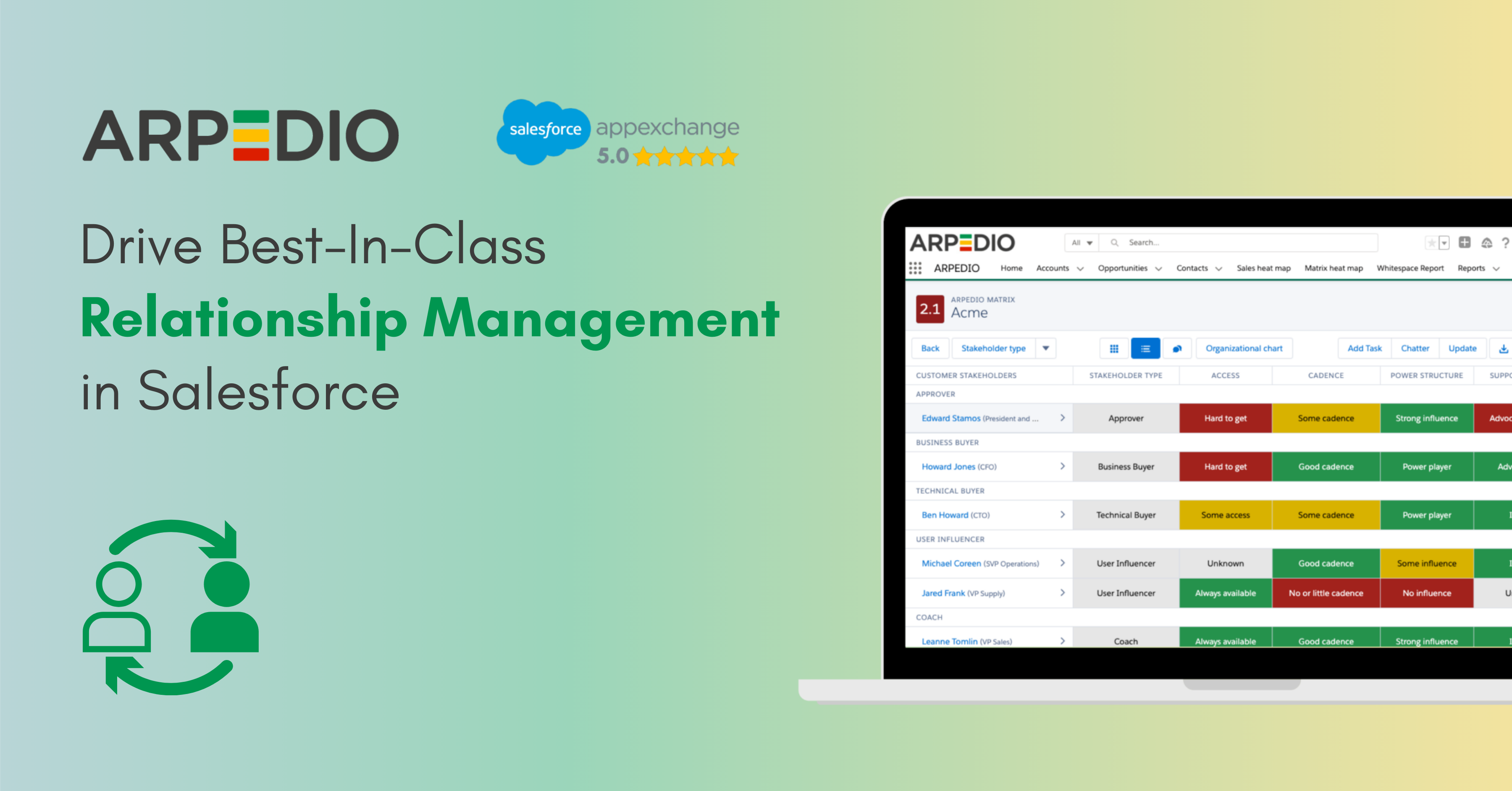 Arpedio gallery image