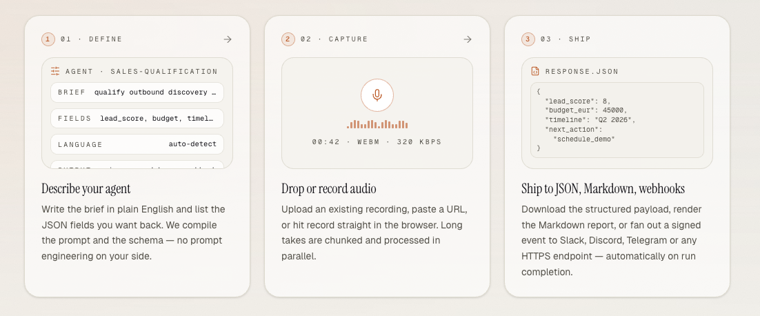 OpenWhistle gallery image