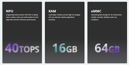 VENTUNO Q gallery image