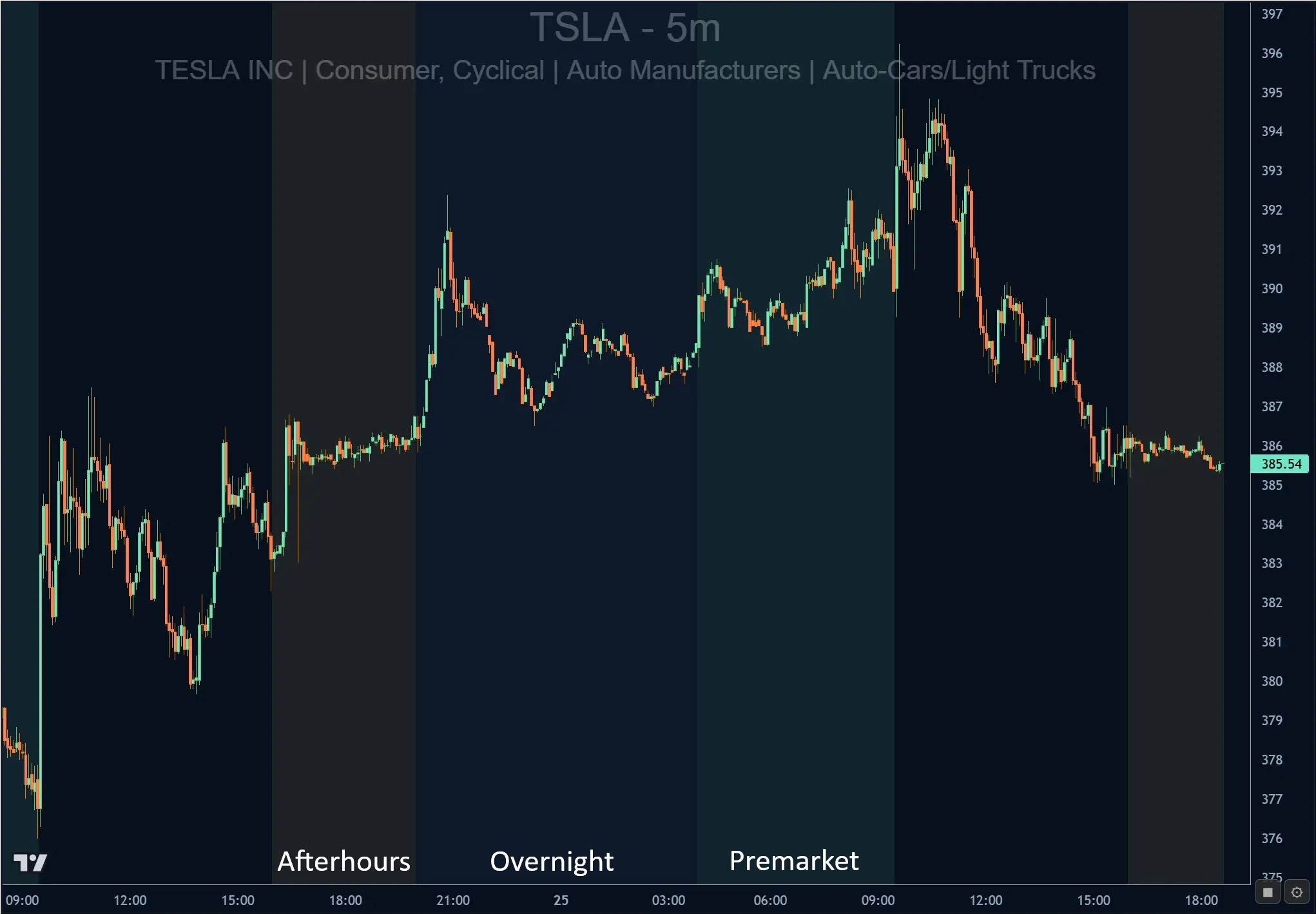 FastTrader gallery image