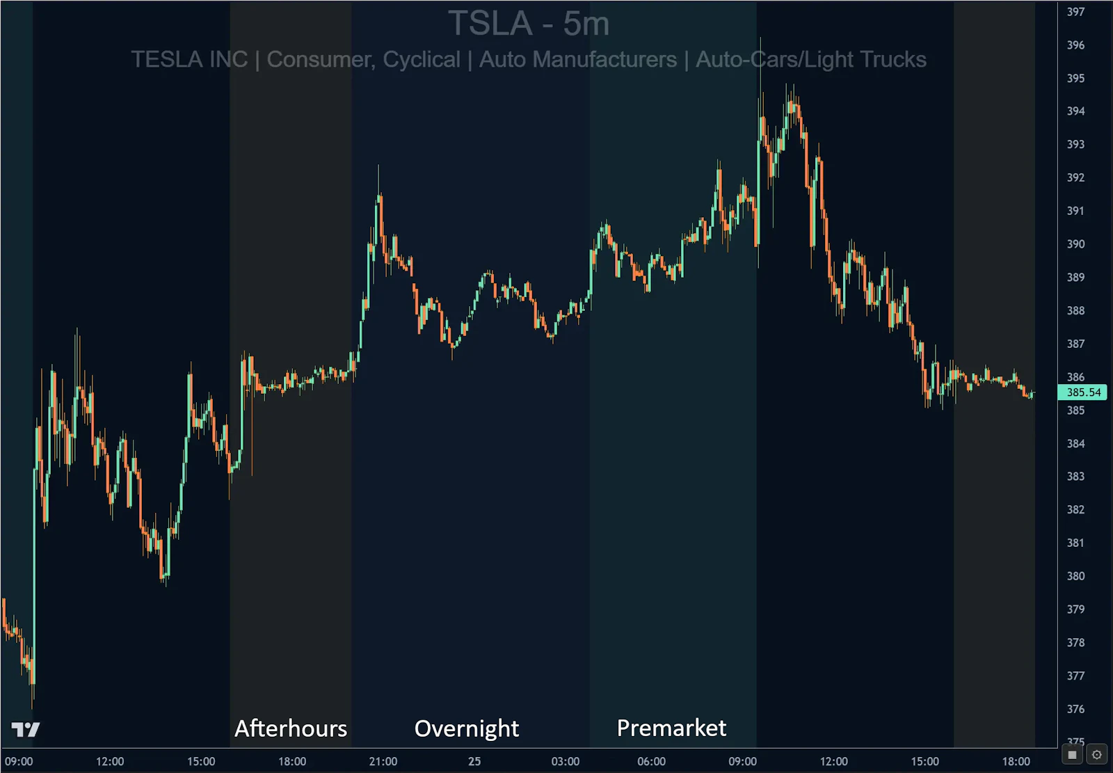 FastTrader screenshot 2
