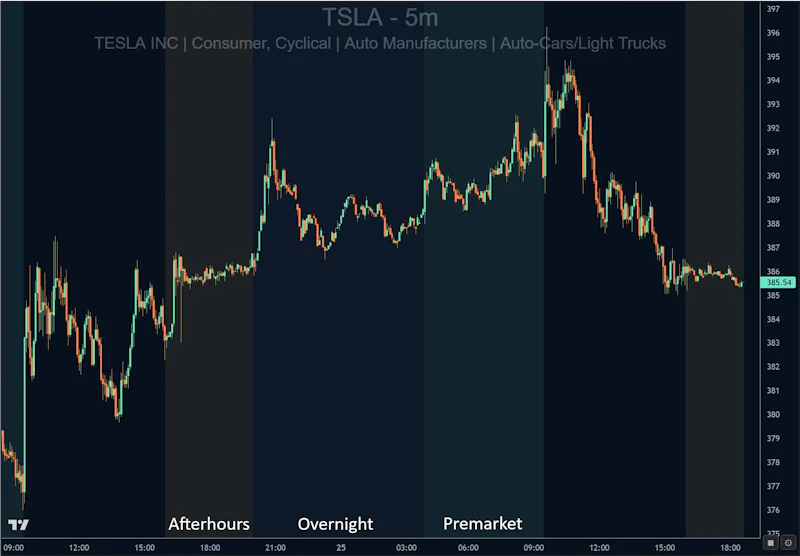 FastTrader screenshot 2